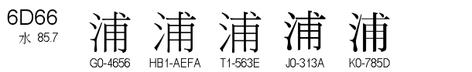 U+6D66